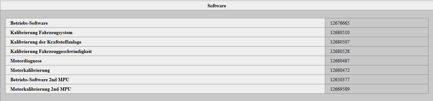 Betriebssoftware 1.4 MJ2018